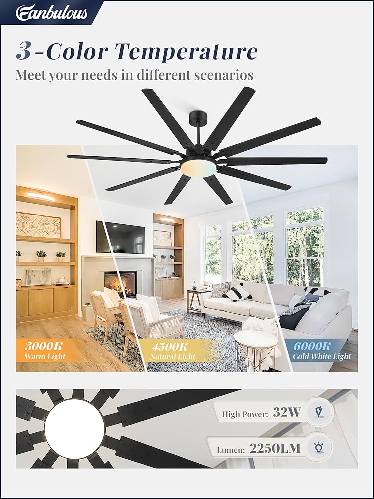 Amazon.com: 84 Inch Industrial Ceiling Fans with Lights